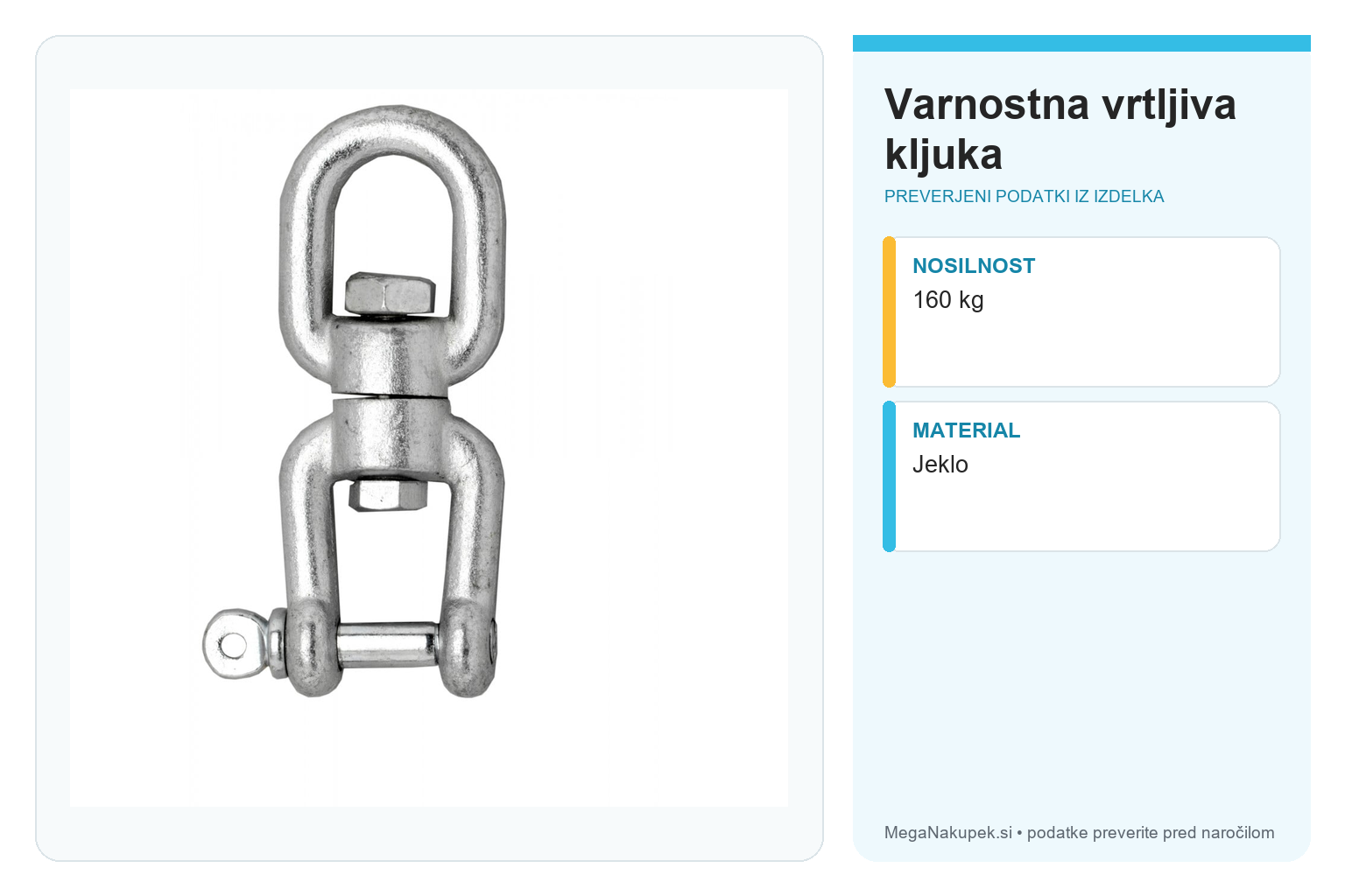 Varnostna vrtljiva kljuka – infografika s preverjenimi podatki