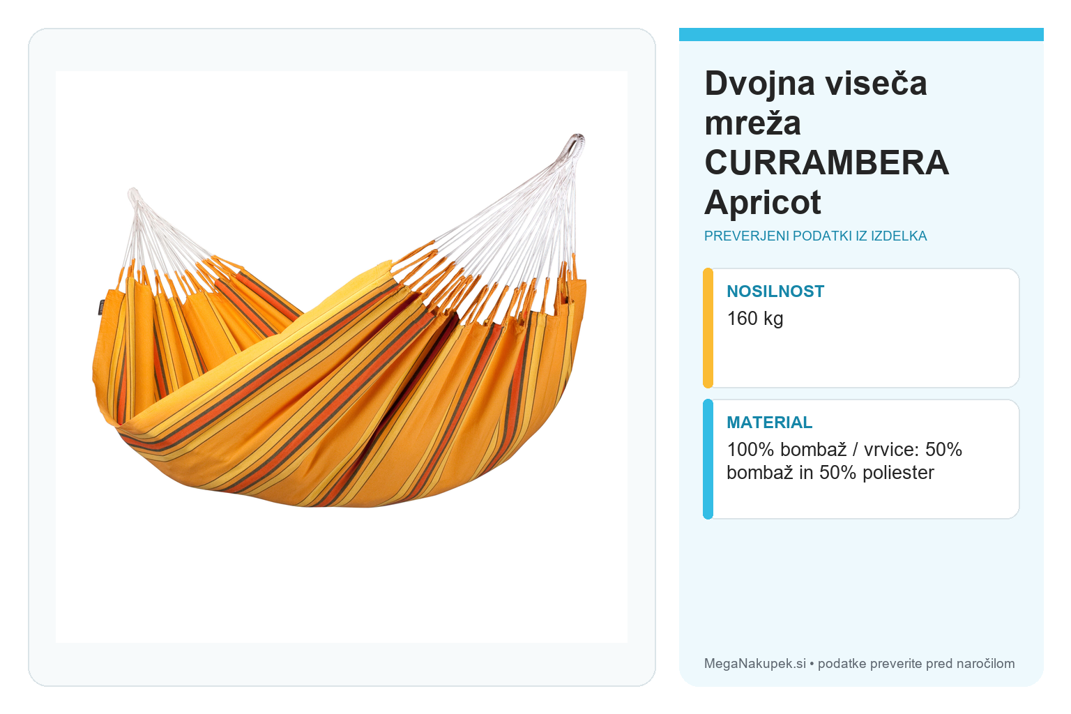 Dvojna viseča mreža CURRAMBERA Apricot – infografika s preverjenimi podatki