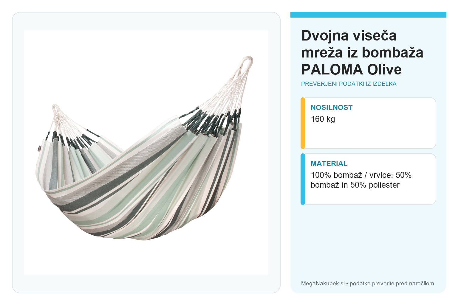 Dvojna viseča mreža iz bombaža PALOMA Olive – infografika s preverjenimi podatki