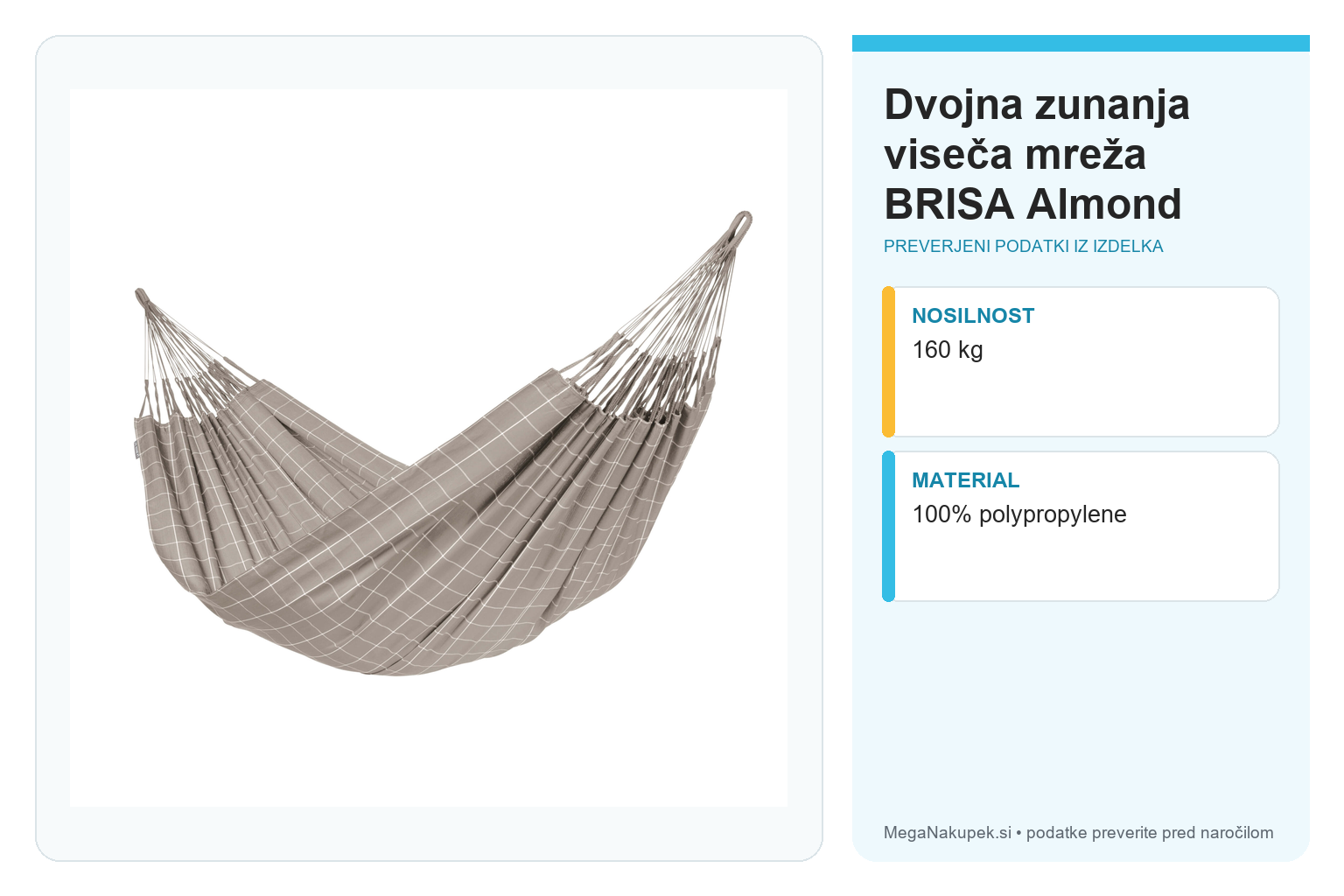 Dvojna zunanja viseča mreža BRISA Almond – infografika s preverjenimi podatki
