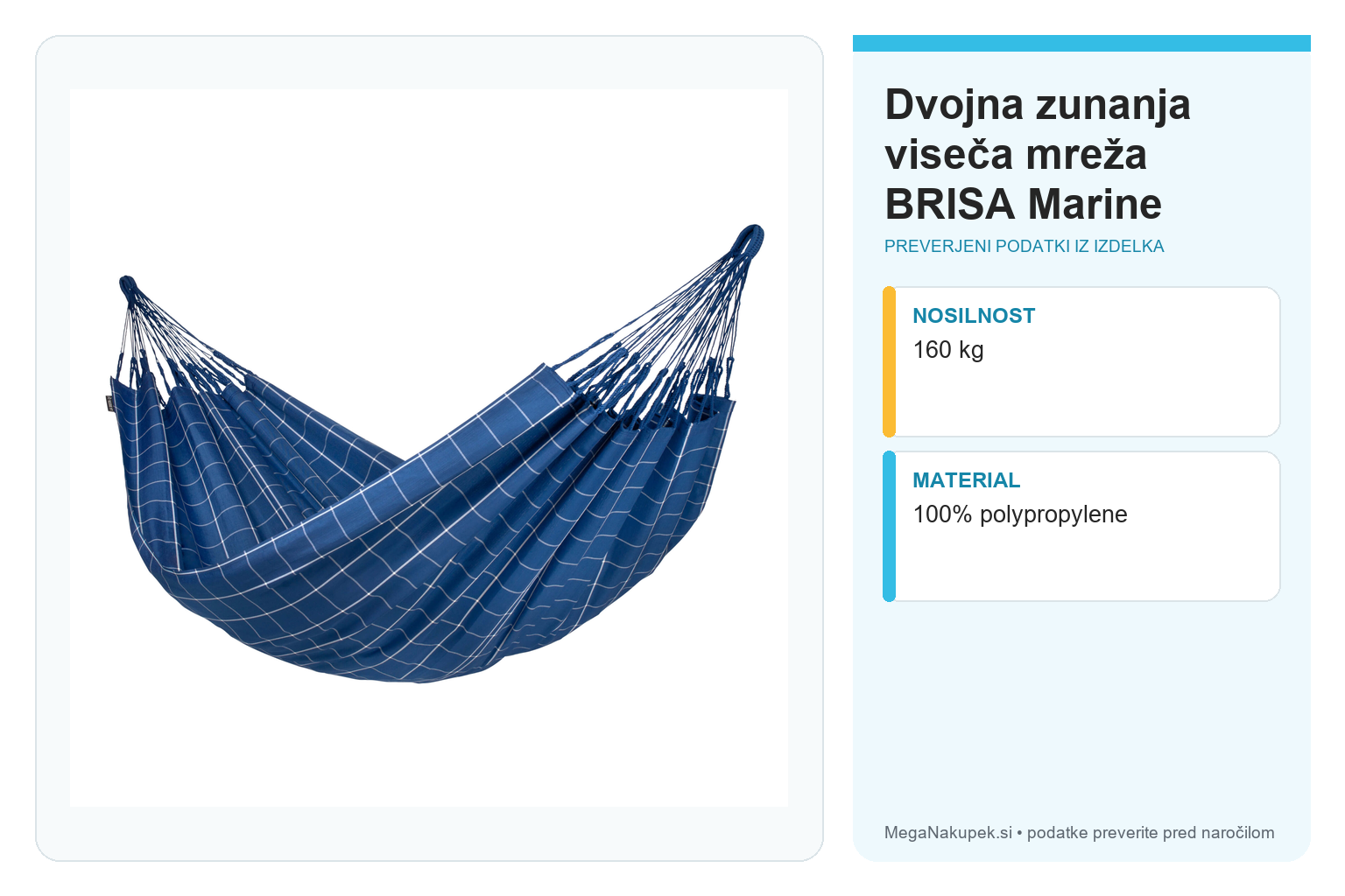 Dvojna zunanja viseča mreža BRISA Marine – infografika s preverjenimi podatki