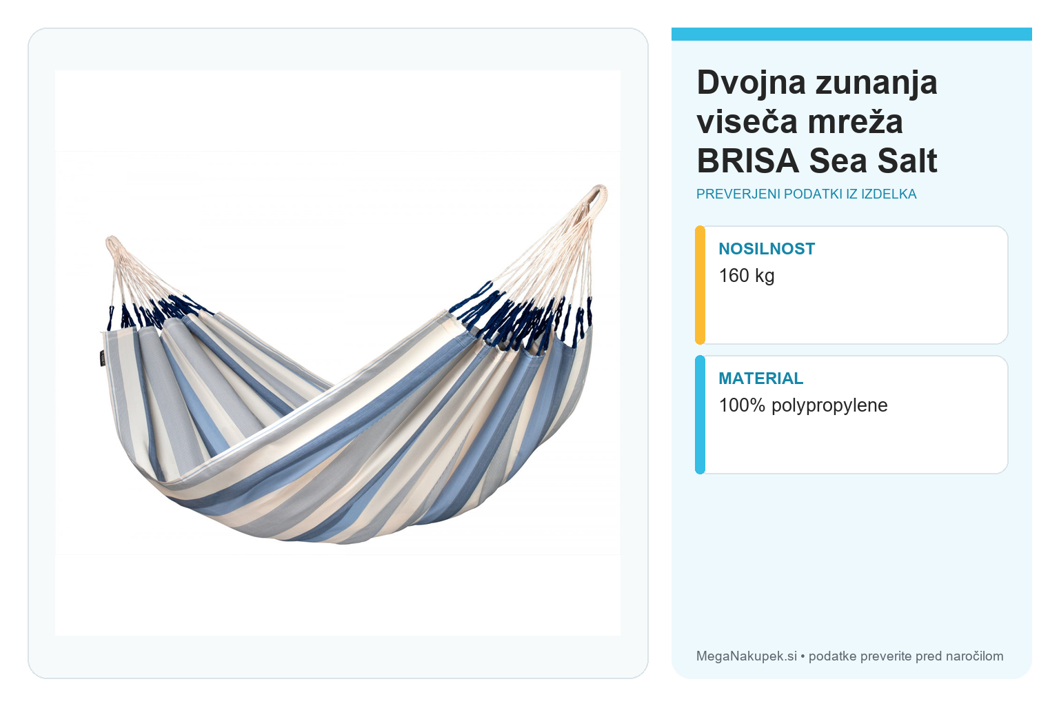 Dvojna zunanja viseča mreža BRISA Sea Salt – infografika s preverjenimi podatki