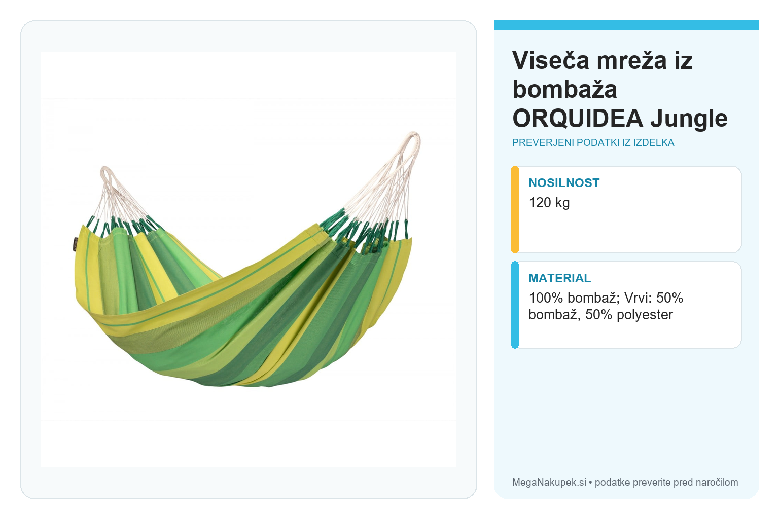 Viseča mreža iz bombaža ORQUIDEA Jungle – infografika s preverjenimi podatki
