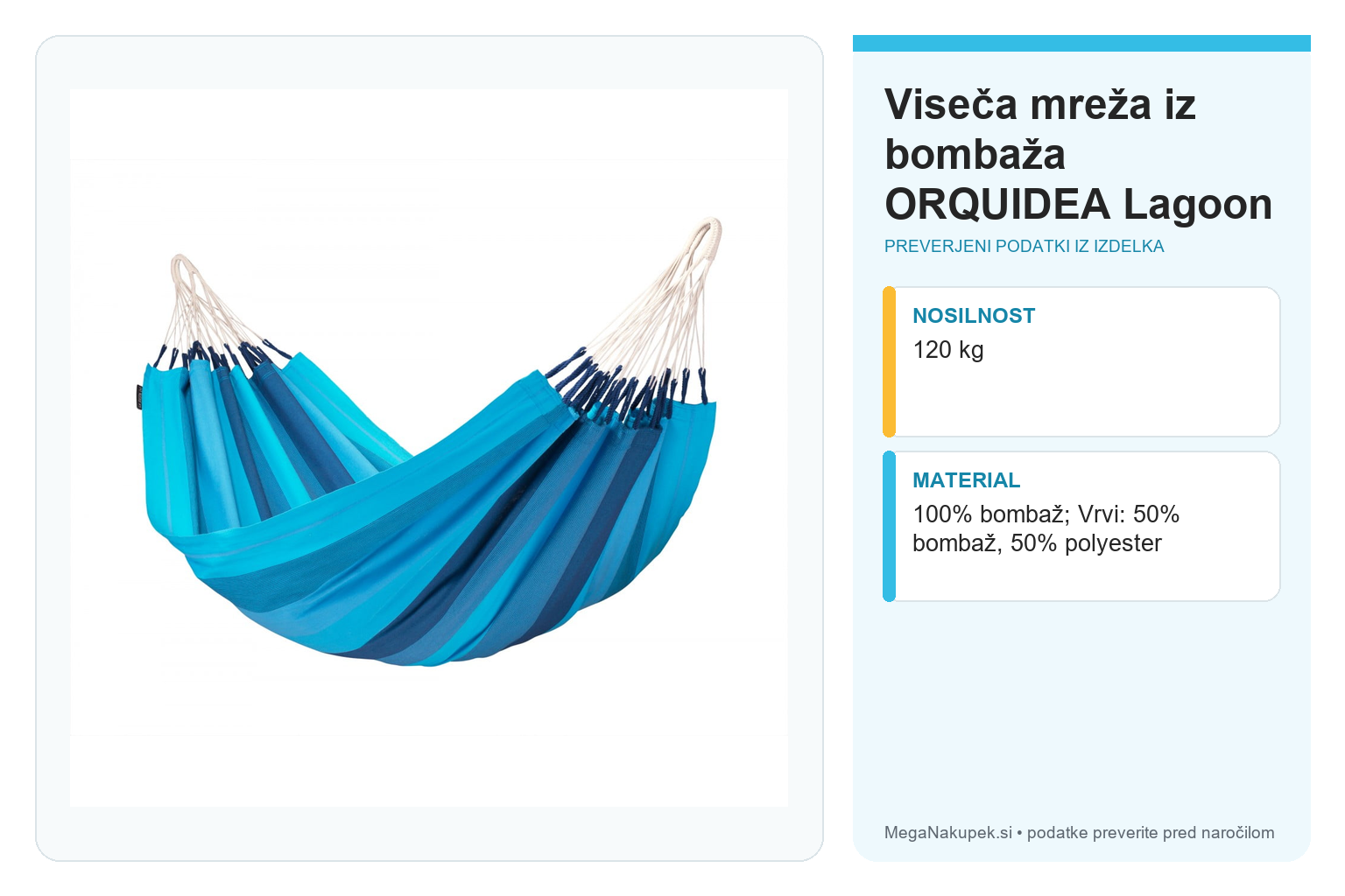 Viseča mreža iz bombaža ORQUIDEA Lagoon – infografika s preverjenimi podatki