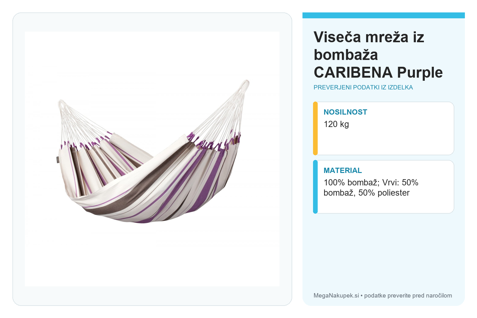 Viseča mreža iz bombaža CARIBENA Purple – infografika s preverjenimi podatki