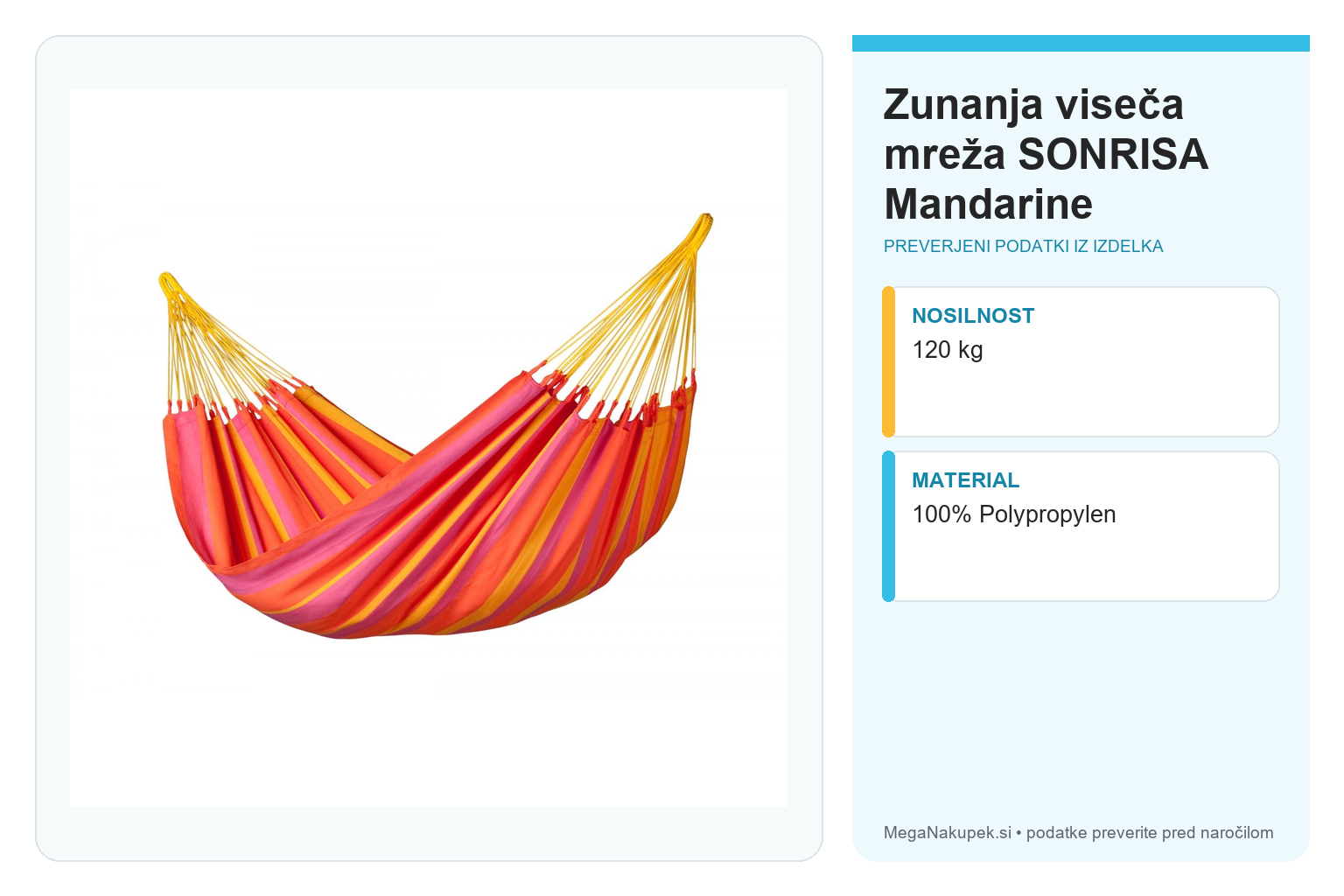 Zunanja viseča mreža SONRISA Mandarine – infografika s preverjenimi podatki