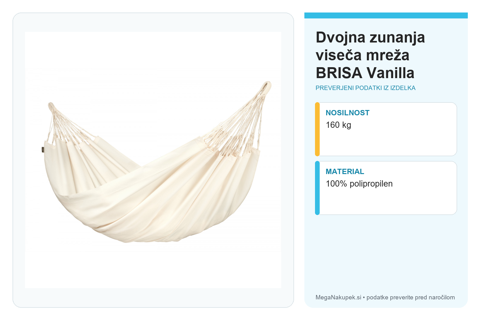 Dvojna zunanja viseča mreža BRISA Vanilla – infografika s preverjenimi podatki