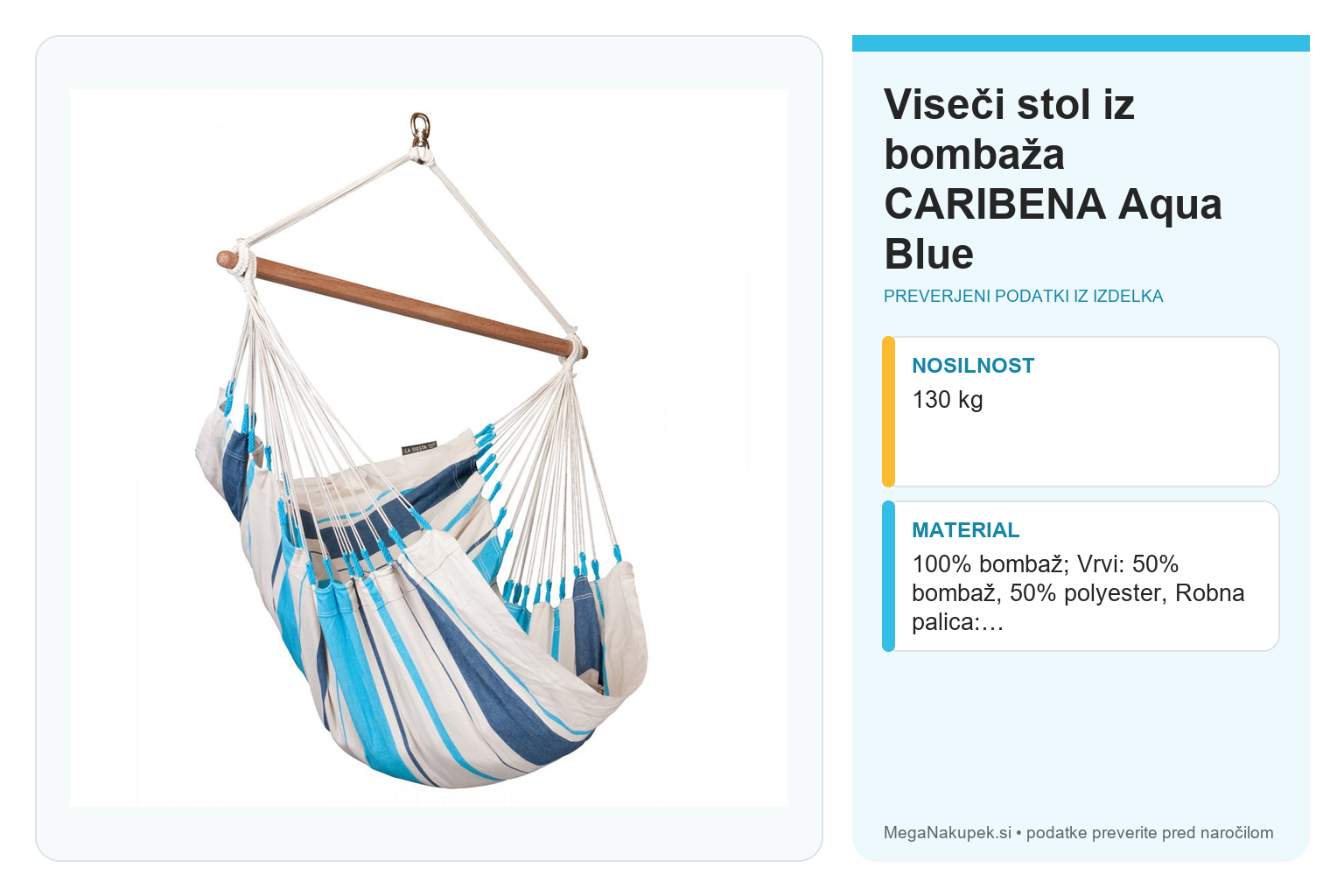Viseči stol iz bombaža CARIBENA Aqua Blue – infografika s tehničnimi podatki