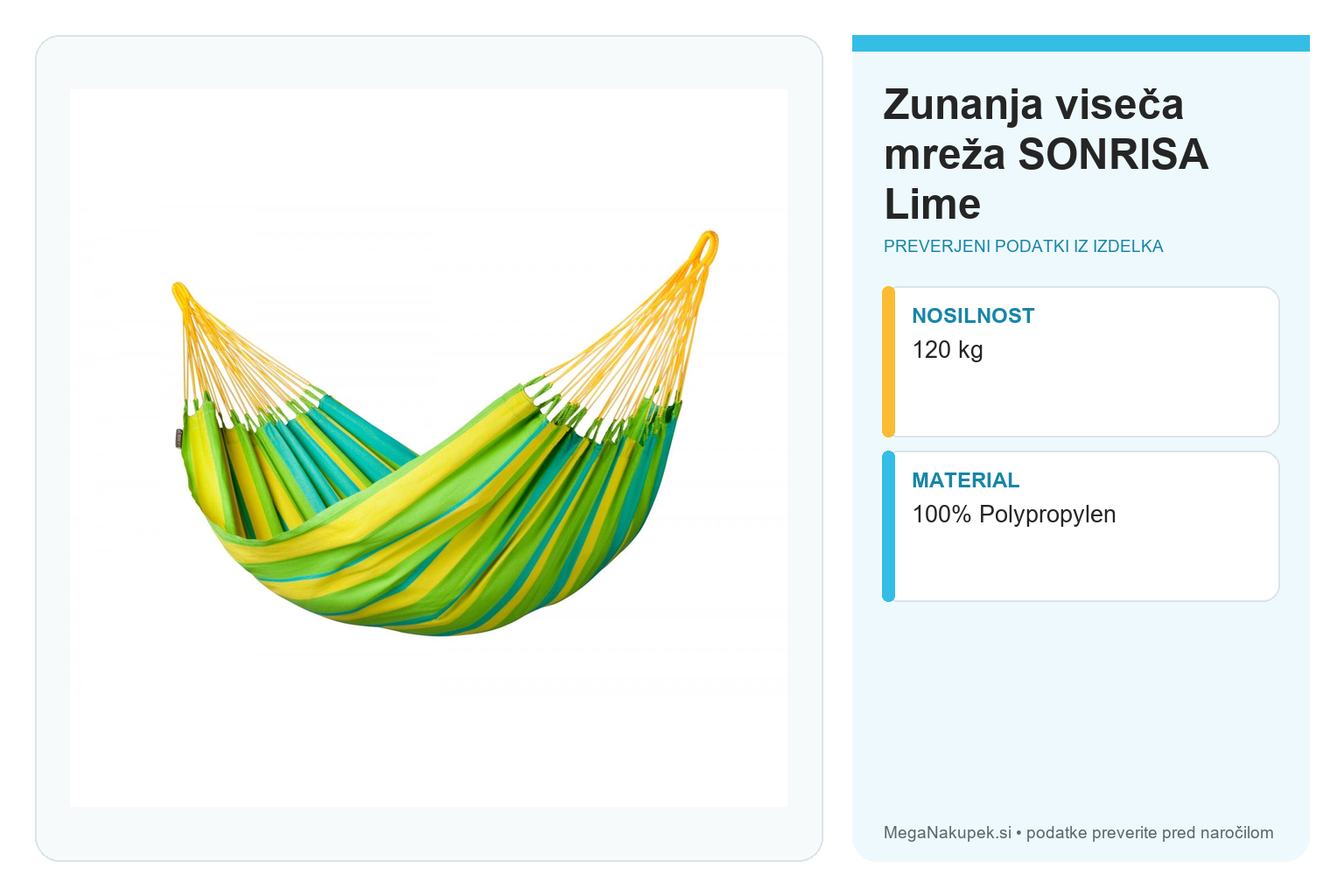 Zunanja viseča mreža SONRISA Lime – infografika s tehničnimi podatki