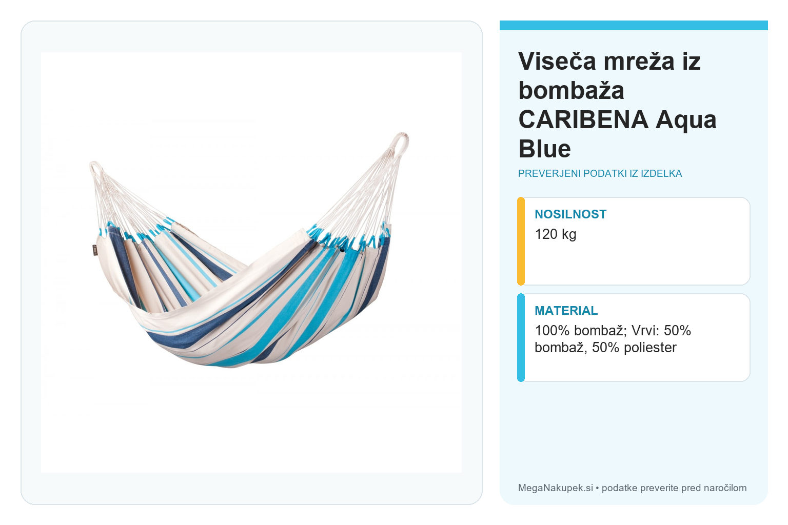 Viseča mreža iz bombaža CARIBENA Aqua Blue – infografika s tehničnimi podatki