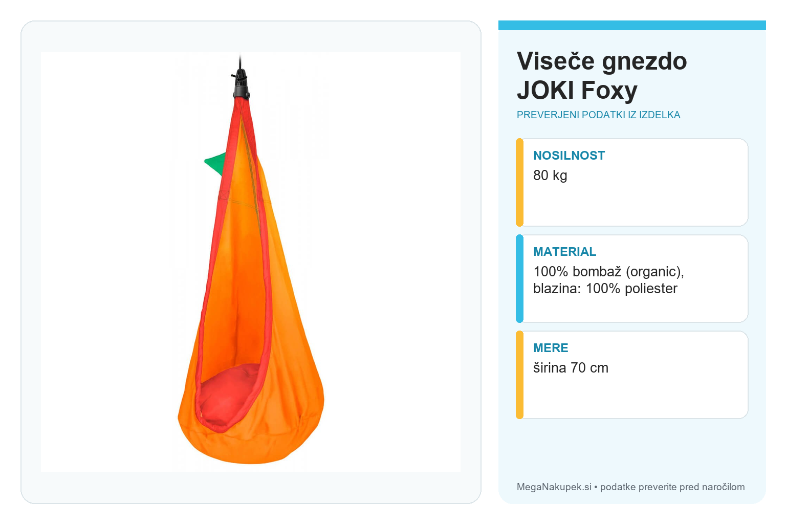 Viseče gnezdo JOKI Foxy – infografika s preverjenimi podatki